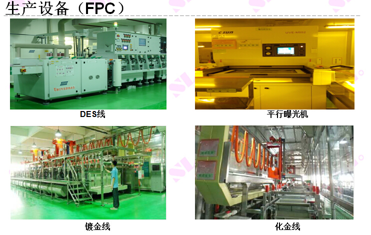 PCB廠(chǎng)家為您全面解析柔性電路板制造工藝之材料的介紹和開(kāi)料