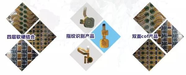 你真的了解（FPC）柔性電路板嗎？