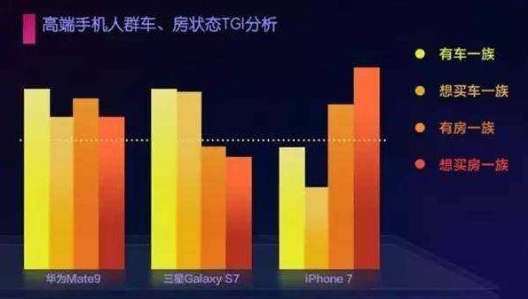你為什么不去買(mǎi) iphone X？（網(wǎng)友神評(píng)論）